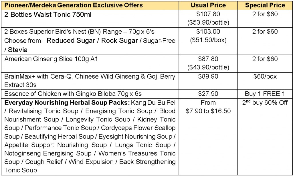 Eu Yan Sang Celebrates SG60 with Exclusive Privileges for Pioneer & Merdeka Generations - Alvinology
