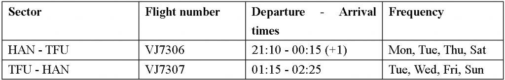 Vietjet Launches Direct Flights from Hanoi to Chengdu and Xi’an This July - Alvinology