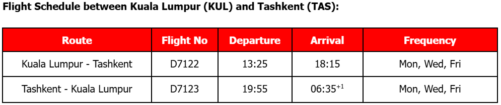 AirAsia X Opens Gateway to Uzbekistan: New Route to Tashkent via Kuala Lumpur from October 2025 AirAsia X Opens Gateway to Uzbekistan: New Route to Tashkent via Kuala Lumpur from October 2025 - Alvinology