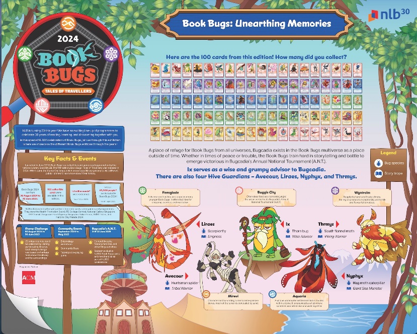 NLB Turns 30: Celebrating a Reading Revolution with Book Bugs Special Mission - Alvinology