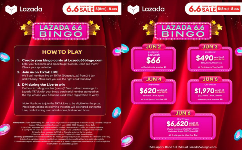 Lazada 6.6 Super Wow Sale Returns with Unbeatable Deals, AI Shopping & Big Prizes - Alvinology