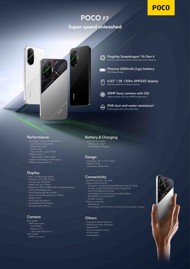 POCO F7 Unleashed: Power, Style, and Smarts Redefined in Flagship Form - Alvinology