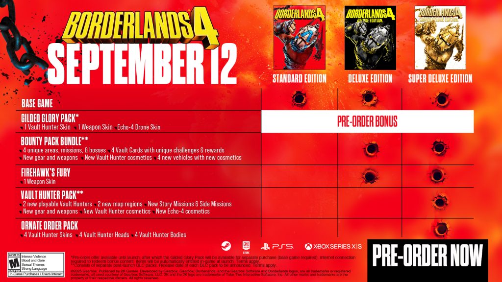 Borderlands 4 Set for September 2025 Launch — Pre-Orders Now Live with New Vault Hunters and Massive Post-Launch Plans - Alvinology