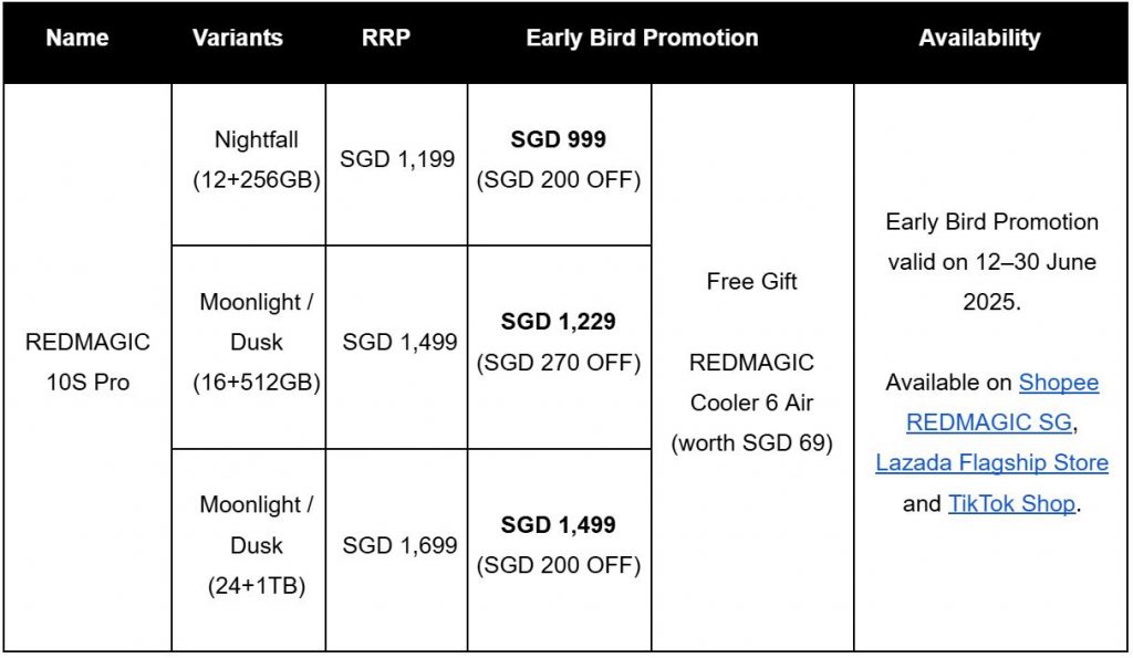 REDMAGIC 10S Pro Launches in Singapore with Snapdragon 8 Elite Chip, Starts at SGD999 - Alvinology