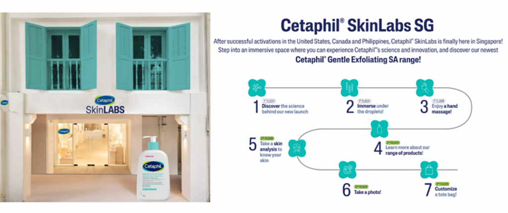 Cetaphil Launches First-Ever SkinLabs Pop-Up in Singapore, 26–29 June 2025 - Alvinology