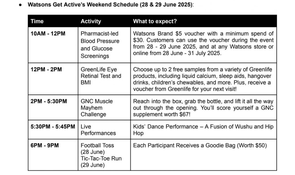 Watsons Get Active 2025 Returns to Compass One with Huge Wellness Deals, Family Fun & Usagyuuun Surprises - Alvinology