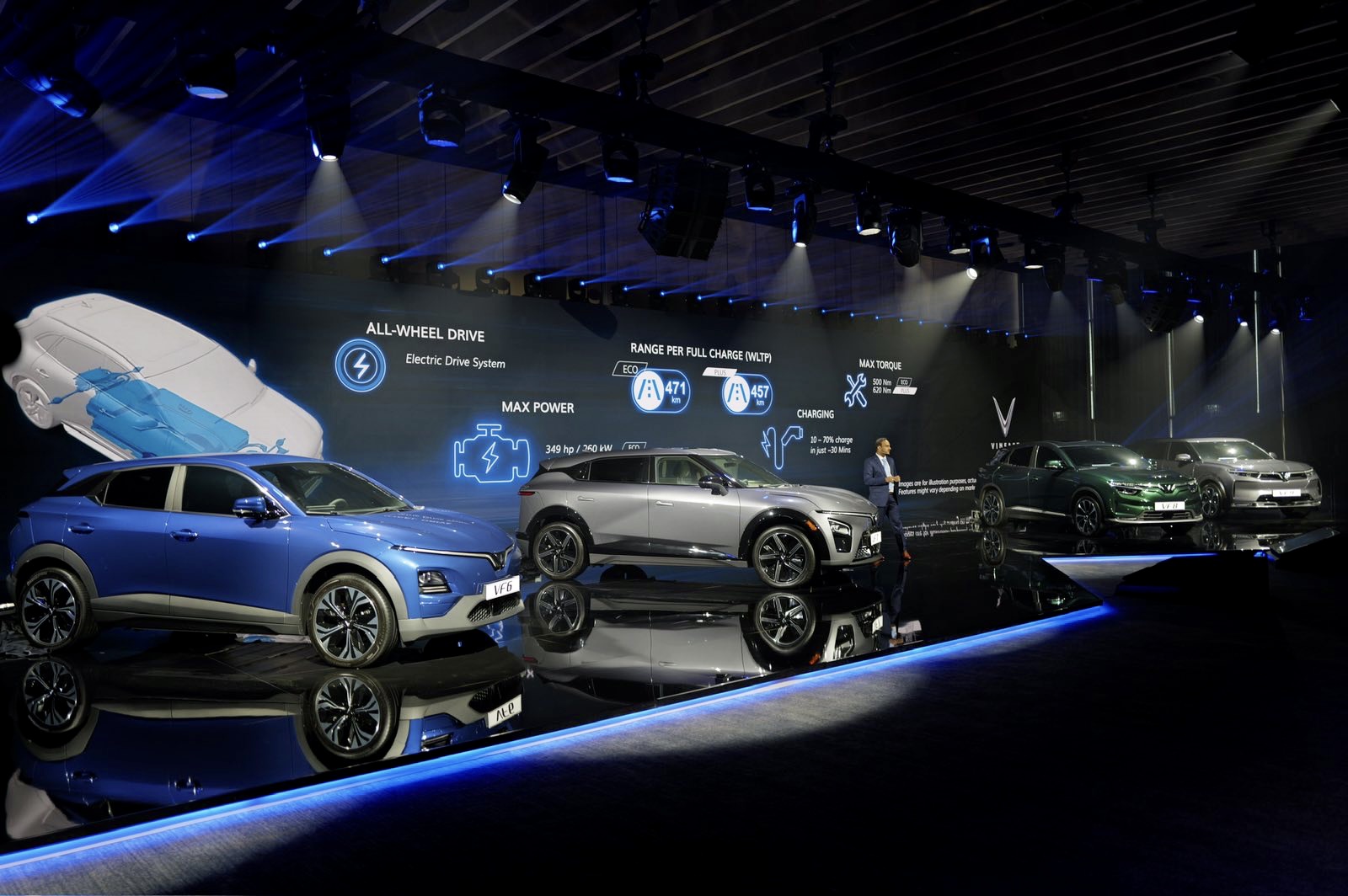VinFast joins global push into UAE’s expanding EV market VinFast officially launched in the Middle East in October 2024.
