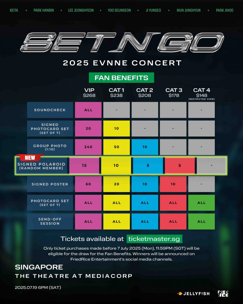 EVNNE Set to Ignite the Stage in Singapore with ‘SET N GO’ Concert This July - Alvinology