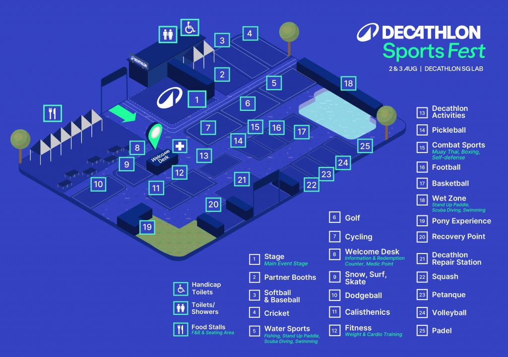 Decathlon Sports Fest 2025: Try Over 30 Sports for Free This August at Kallang - Alvinology