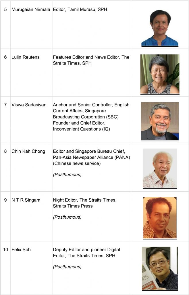Singapore Press Club Celebrates Media Excellence with Expanded 2025 Awards Ceremony - Alvinology