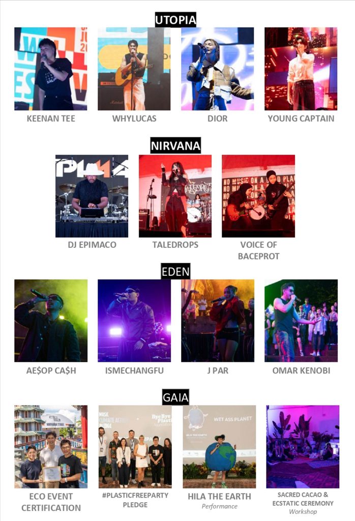 Skechers Sundown Festival 2025 Wraps Up with a Bang as Asia’s First Green Music Festival - Alvinology