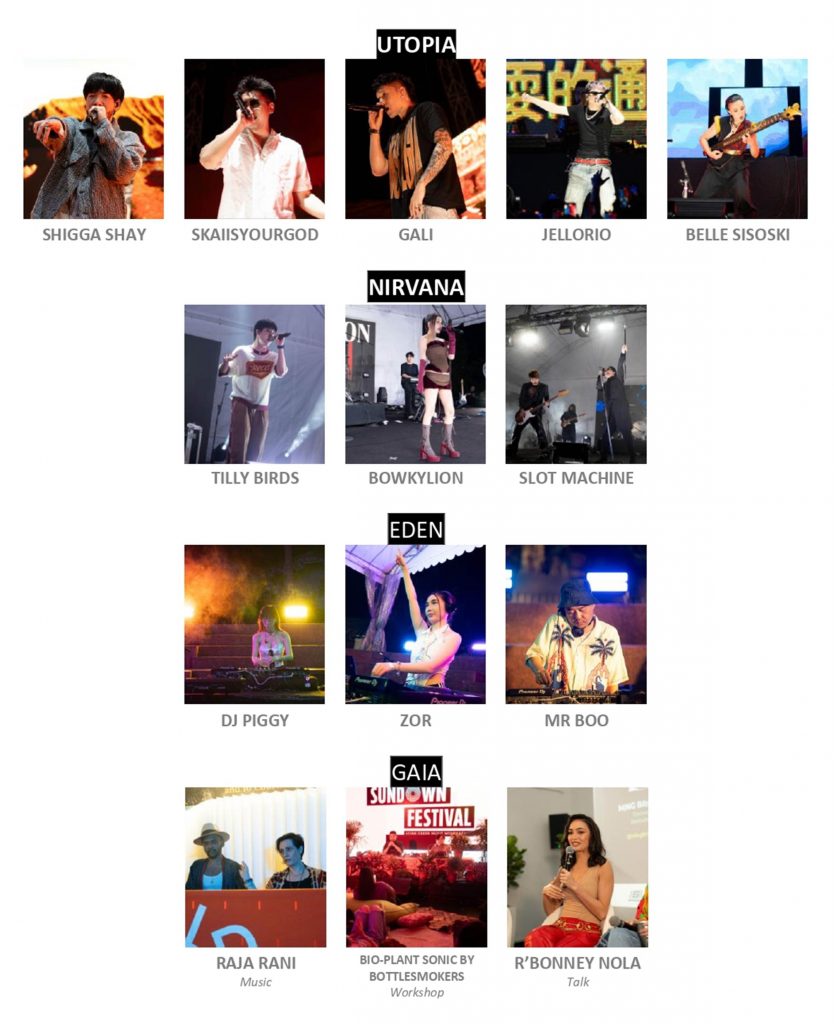 Skechers Sundown Festival 2025 Wraps Up with a Bang as Asia’s First Green Music Festival - Alvinology