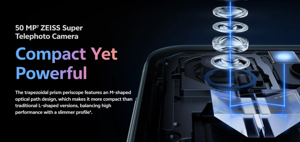 vivo X200 FE: The First Compact Telephoto Flagship Designed for One-Handed Power vivo X200 FE: The First Compact Telephoto Flagship Designed for One-Handed Power - Alvinology