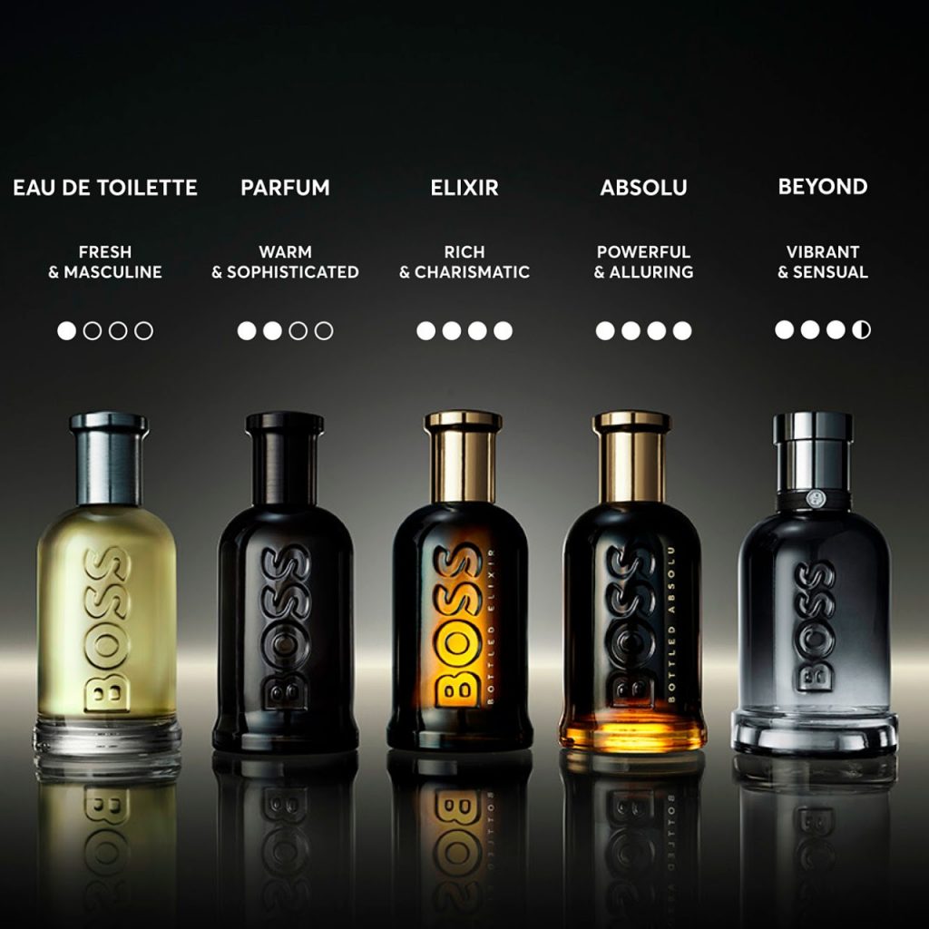 Introducing BOSS Bottled Beyond: A Bold New Chapter in Men’s Fragrance - Alvinology