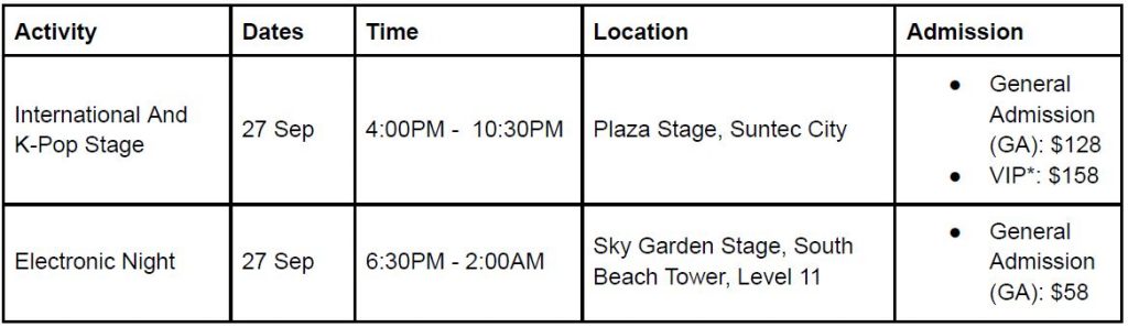 GrooveDriver Festival 2025 Roars Back with Exclusive Debuts, All-Female DJ Showcase, and Thrilling Fringe Activities - Alvinology