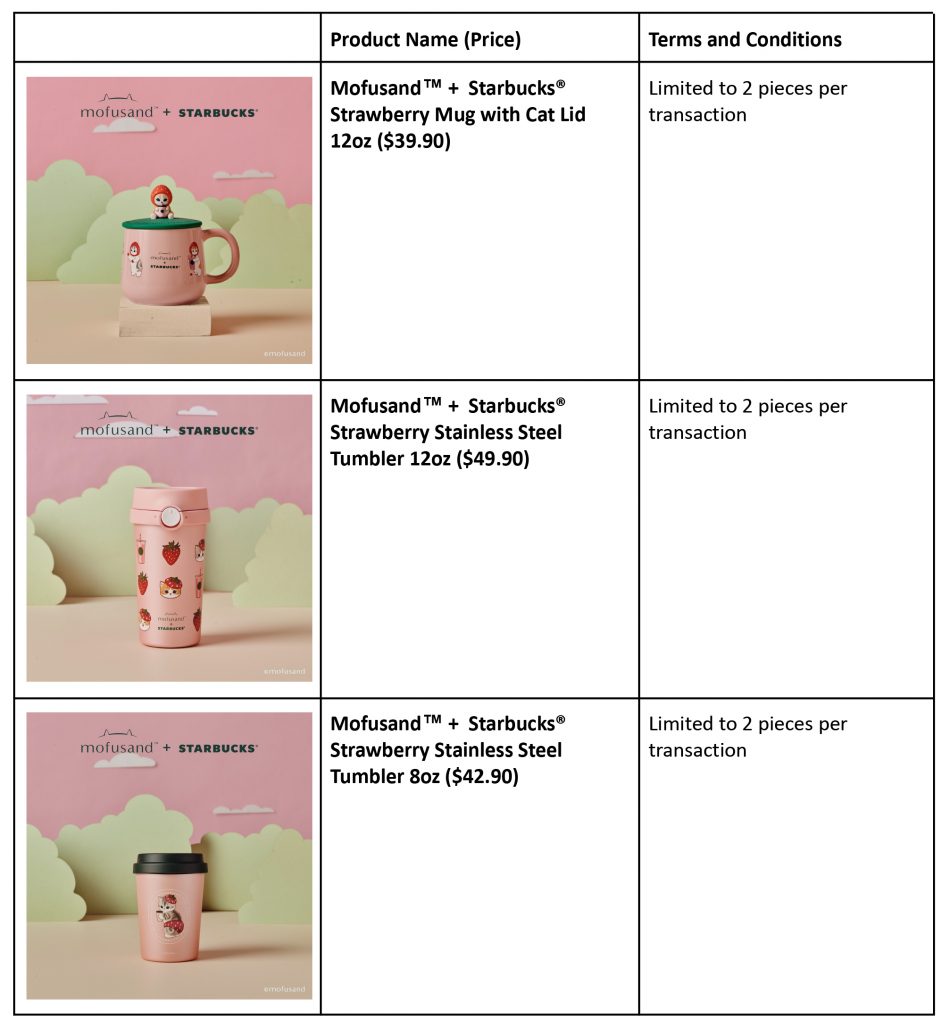 Starbucks & Mofusand Return with a New Sweet Strawberry Twist: Mofusand + Starbucks Strawberry Collection - Alvinology