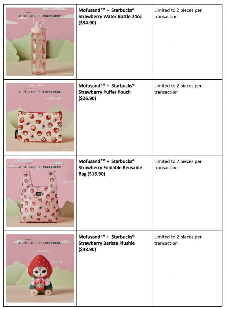 Starbucks & Mofusand Return with a New Sweet Strawberry Twist: Mofusand + Starbucks Strawberry Collection - Alvinology