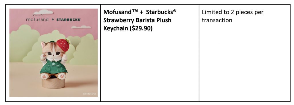 Starbucks & Mofusand Return with a New Sweet Strawberry Twist: Mofusand + Starbucks Strawberry Collection - Alvinology