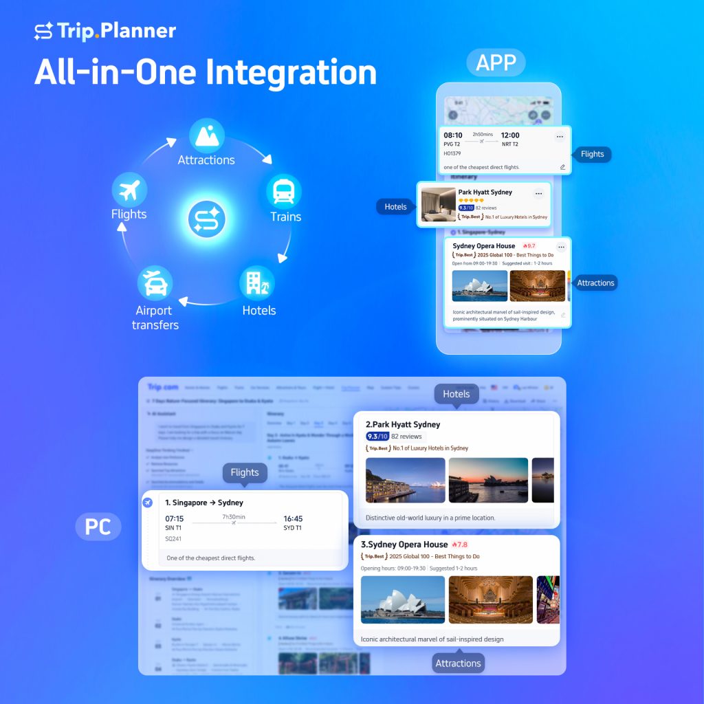 Introducing Trip.Planner: AI-Powered Smart Itineraries for Stress-Free Travel - Alvinology