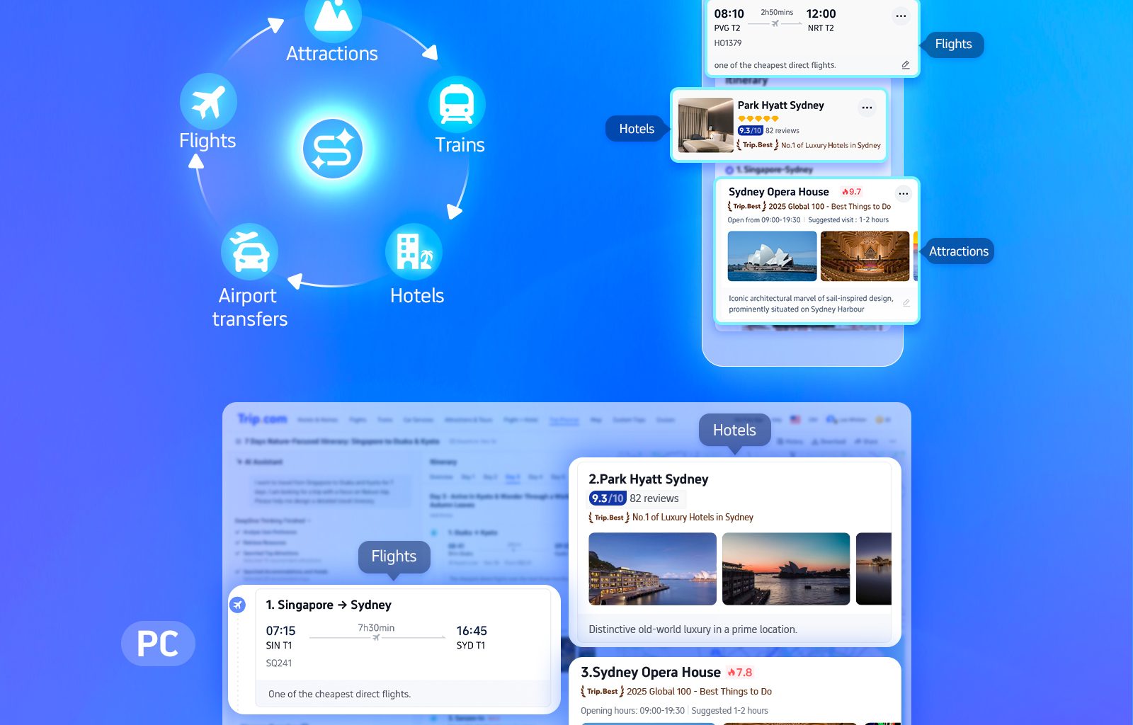 Introducing Trip.Planner: AI-Powered Smart Itineraries for Stress-Free Travel - Alvinology