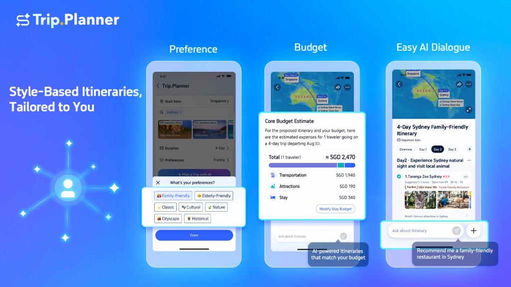 Introducing Trip.Planner: AI-Powered Smart Itineraries for Stress-Free Travel - Alvinology