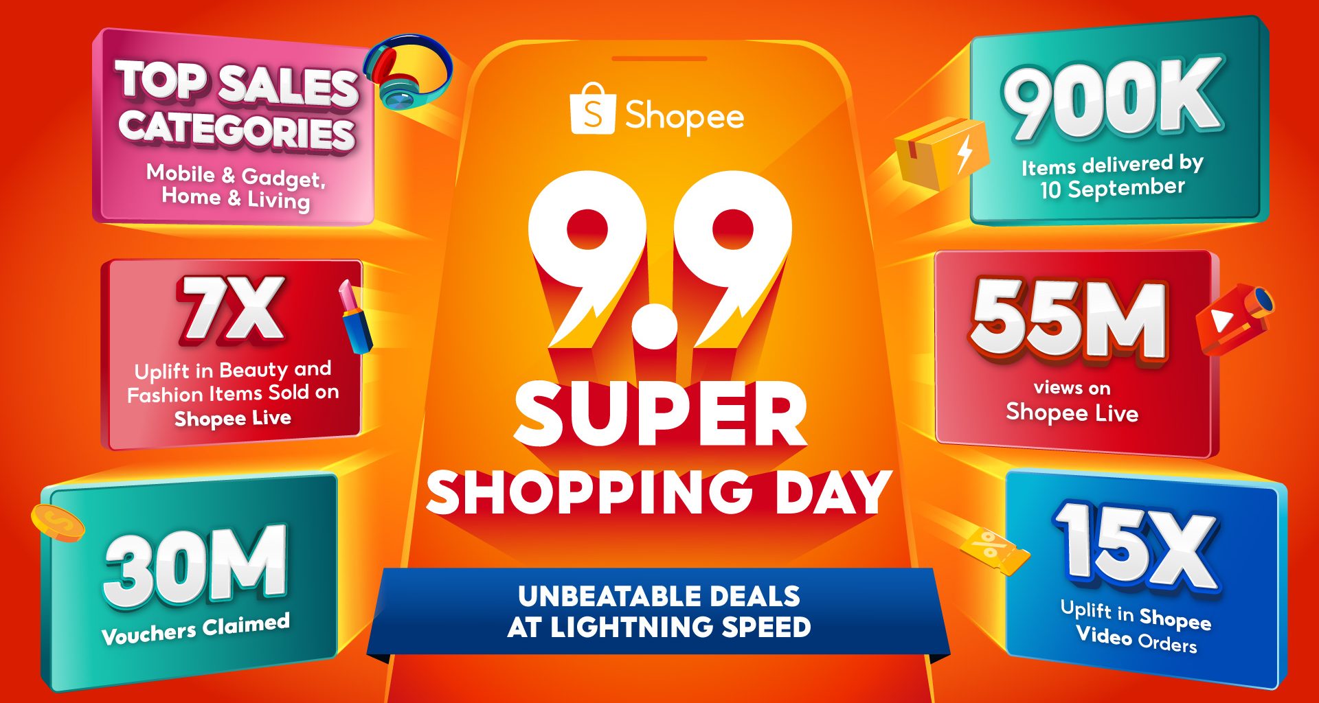 Shopee 9.9 Super Shopping Day: Over 900,000 Items Delivered and 30 Million Vouchers Claimed - Alvinology