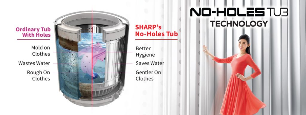 SHARP Unveils Next-Gen Energy-Efficient Washing Machines with No-Holes Tub Technology - Alvinology