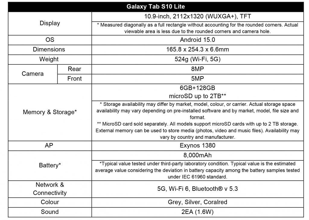 Samsung Galaxy Tab S10 Lite: Big Screen Entertainment and Everyday Creativity at Great Value - Alvinology