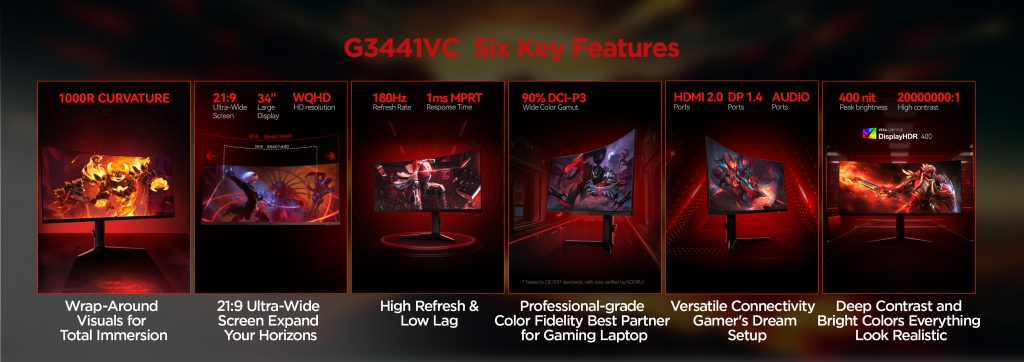 [Review] KOORUI's Flagship 34 Inch UHD Gaming Monitor: Is This $499 Ultrawide a Worthy Buy? - Alvinology
