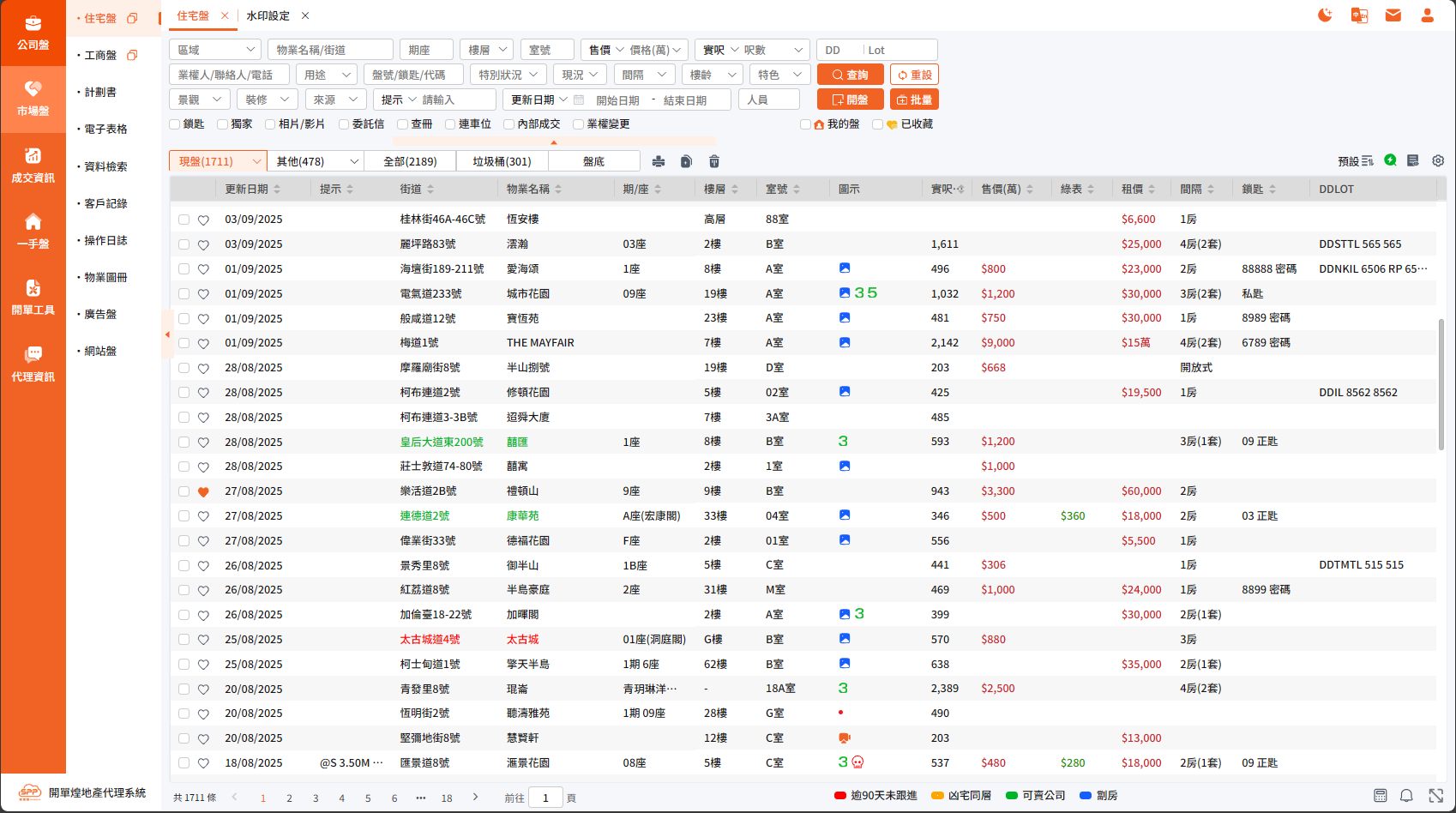 Super Property Pro (SPP) Officially Launches Cloud-Based Real Estate System The Super Property Pro (SPP) cloud-based property management system enables real estate agents to update listings anytime, streamline workflows, and close deals faster.