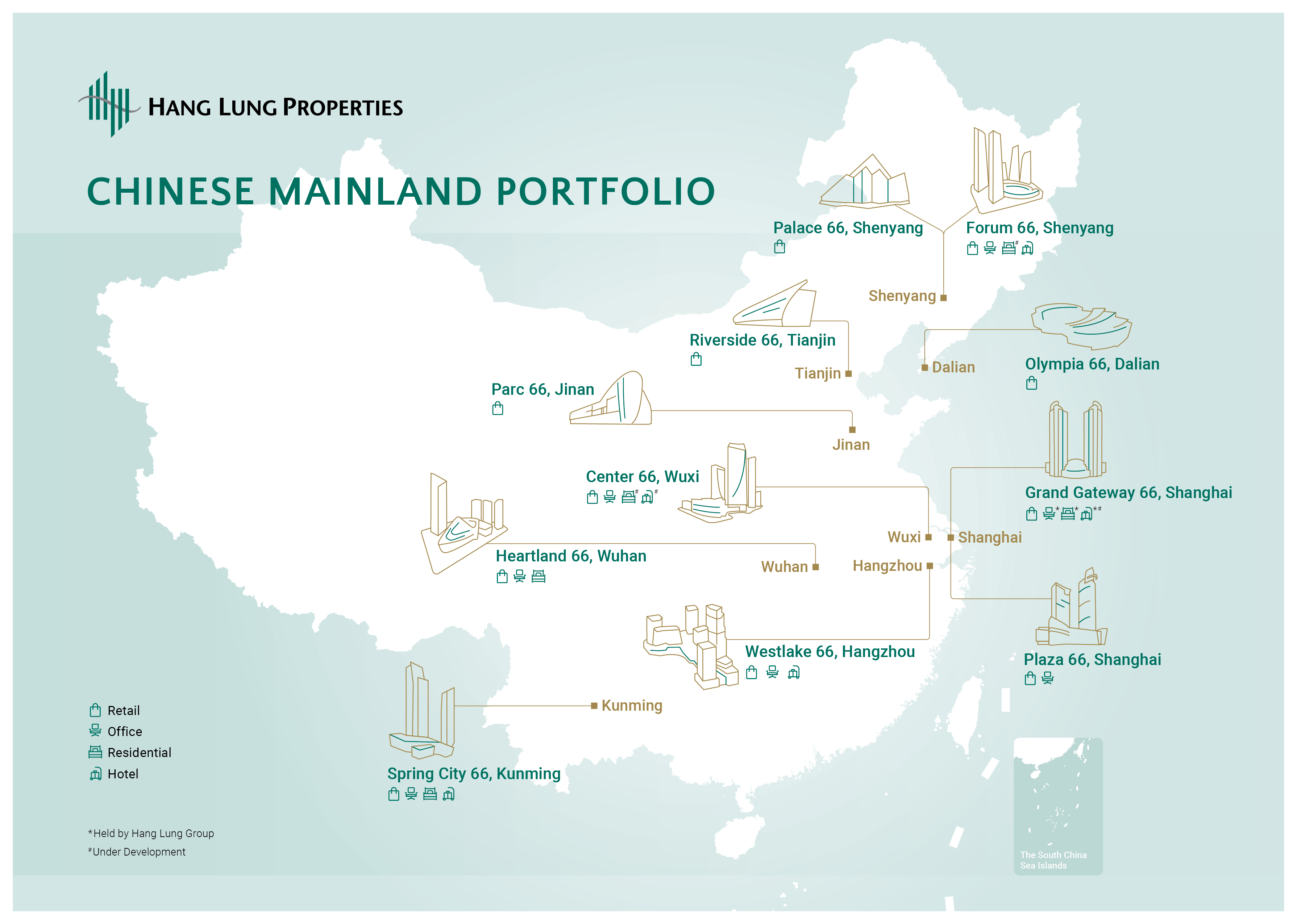 Hang Lung Properties' Malls Deliver Strong Performance During National Day Golden Week Hang Lung's Chinese Mainland portfolio under the signature "66" brand is located in nine major cities