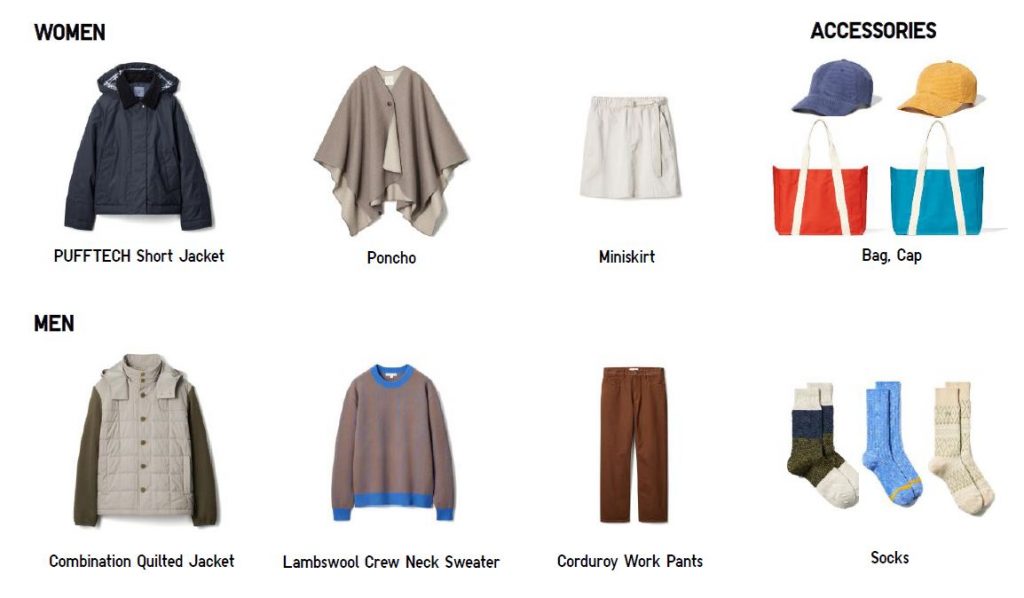 UNIQLO and JW ANDERSON Unveil Fall/Winter 2025 Collection Inspired by Classic British Fieldwear - Alvinology