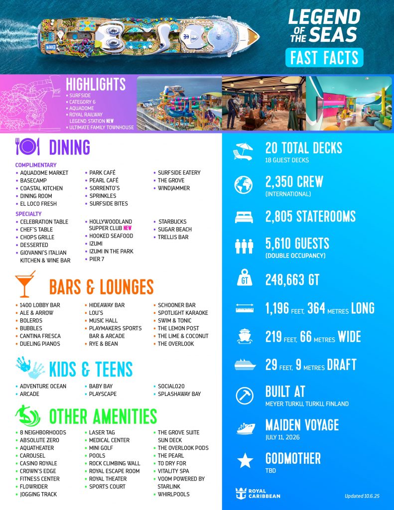 Royal Caribbean Introduces Legend of the Seas: A Bold New Chapter in Family Cruising Royal Caribbean Introduces Legend of the Seas: A Bold New Chapter in Family Cruising - Alvinology