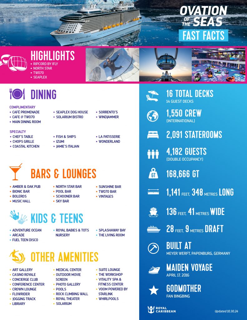 Ovation of the Seas Returns to Singapore for an Unmissable Season of Family Adventures and Festive Getaways - Alvinology