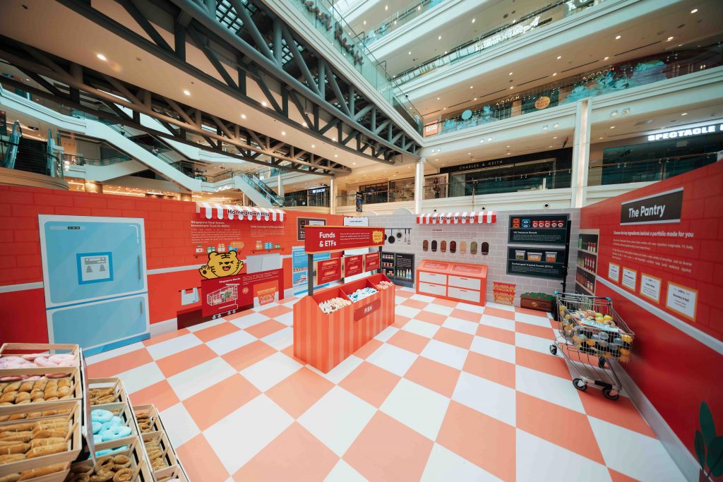 Tiger Trade Experience 2025 Draws 4,000 Visitors, Turning Investing Into a Playful, Interactive Adventure - Alvinology