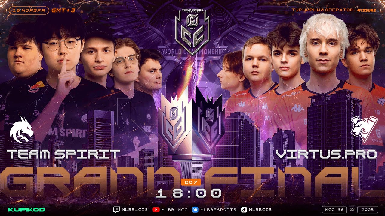 Team Spirit lifts sixth consecutive Mobile Legends: Bang Bang Continental Championships title, makes MLBB Esports history in Season 6 - Alvinology
