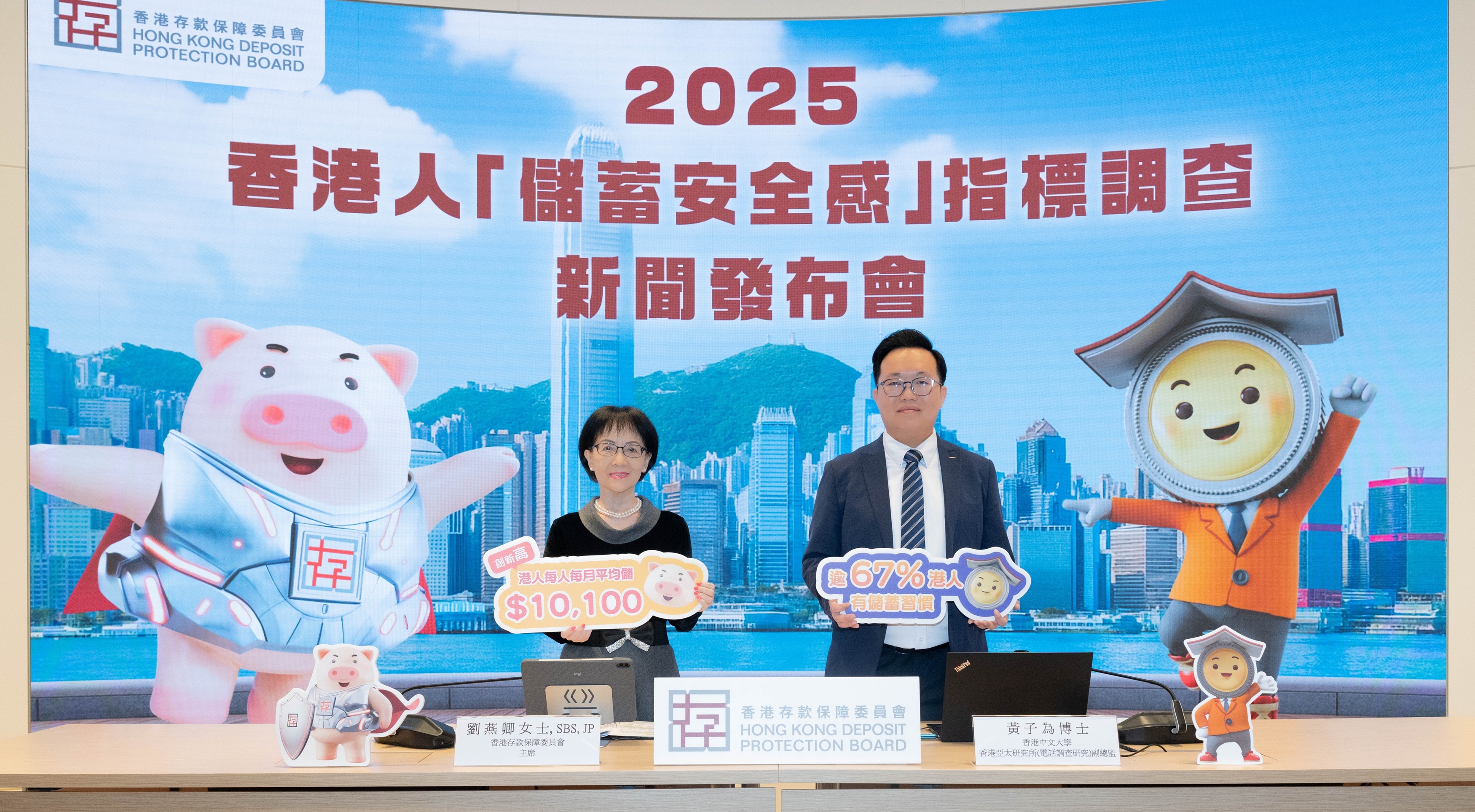 HKDPB announces key findings of "Hongkongers’ Sense of Security in Savings" Survey for eighth consecutive year Ms Connie Lau Yin-hing, SBS, JP, Chairman of the HKDPB (left), and Dr Kevin Wong Tze-wai, Associate Director (Telephone Survey Research Laboratory), HKIAPS, CUHK (right), announce findings of the “Hongkongers’ Sense of Security in Savings 2025” survey.