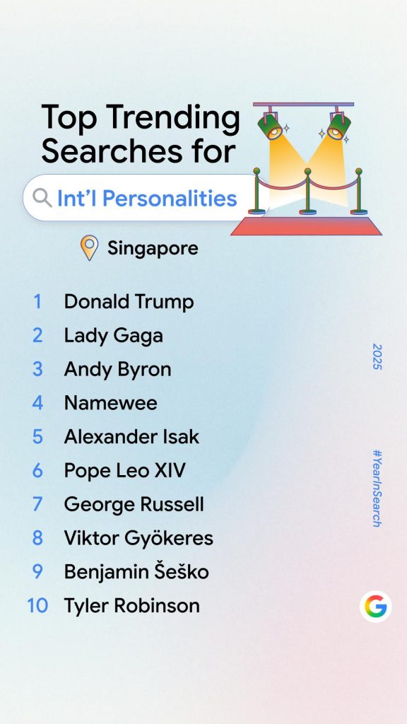 Google Year in Search 2025: Singaporeans Planned Smart, Spent Wisely, and Celebrated Big for SG60 - Alvinology