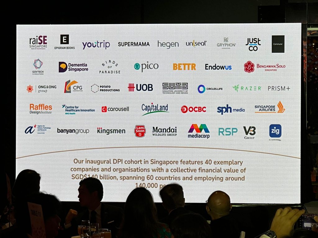 Design Power Index Debuts as Singapore’s DBCS Marks 40th Anniversary, Taking Design Leadership Worldwide Design Power Index Debuts as Singapore’s DBCS Marks 40th Anniversary, Taking Design Leadership Worldwide - Alvinology