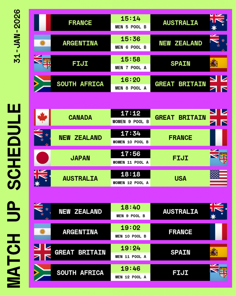 HSBC SVNS Singapore 2026 Names Rugby Legends as Ambassadors and Confirms Match Schedule HSBC SVNS Singapore 2026 Names Rugby Legends as Ambassadors and Confirms Match Schedule - Alvinology