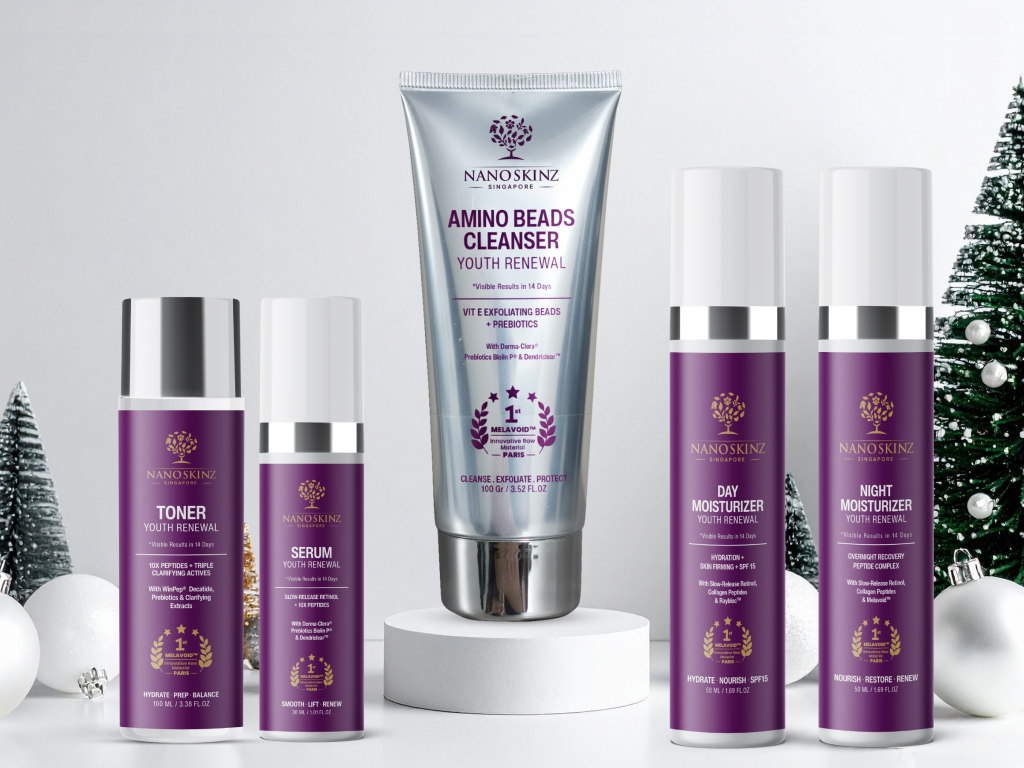 Reset Your Skin for the New Year with Nano Skinz Youth Renewal Glow Set Reset Your Skin for the New Year with Nano Skinz Youth Renewal Glow Set - Alvinology