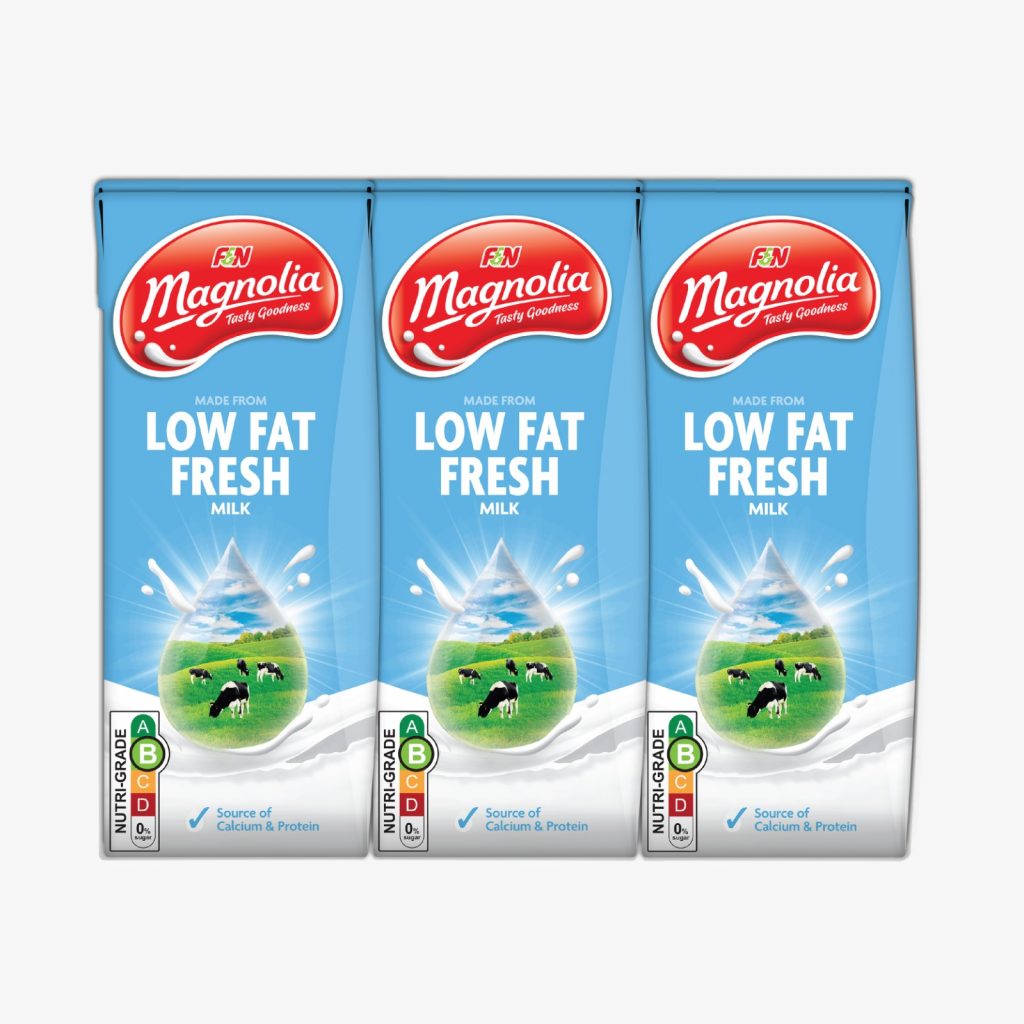 Supermarket Product Guide: F&N MAGNOLIA’s 2026 Milk Range and Prices Supermarket Product Guide: F&N MAGNOLIA’s 2026 Milk Range and Prices - Alvinology