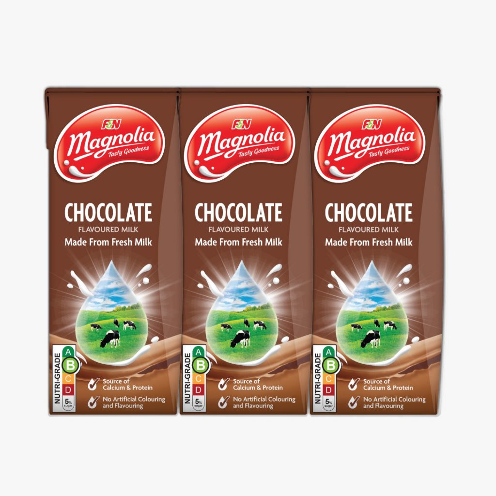 Supermarket Product Guide: F&N MAGNOLIA’s 2026 Milk Range and Prices Supermarket Product Guide: F&N MAGNOLIA’s 2026 Milk Range and Prices - Alvinology