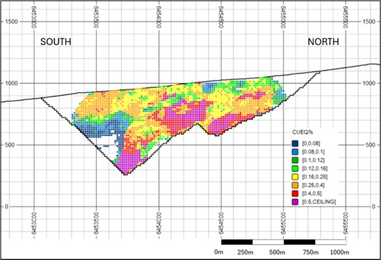 Doubleview Gold Corp. Reports Updated Mineral Resource Estimate as of February 25, 2026 Including a Copper Equivalent Mineral Resource: 609 (Mt) of Measured and Indicated Resources at 0.43% CuEq containing CuEq 5.82 Billion lbs. 503 (Mt) of Inferred Resources at 0.41% CuEq containing CuEq 4.57 Billion lbs Doubleview Gold Corp. Reports Updated Mineral Resource Estimate as of February 25, 2026 Including a Copper Equivalent Mineral Resource: 609 (Mt) of Measured and Indicated Resources at 0.43% CuEq containing CuEq 5.82 Billion lbs. 503 (Mt) of Inferred Resources at 0.41% CuEq containing CuEq 4.57 Billion lbs - Alvinology