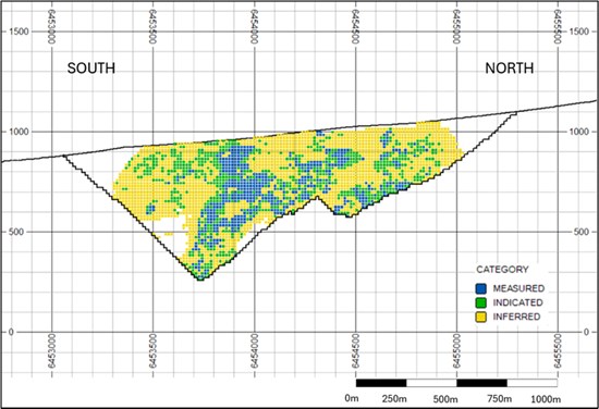Doubleview Gold Corp. Reports Updated Mineral Resource Estimate as of February 25, 2026 Including a Copper Equivalent Mineral Resource: 609 (Mt) of Measured and Indicated Resources at 0.43% CuEq containing CuEq 5.82 Billion lbs. 503 (Mt) of Inferred Resources at 0.41% CuEq containing CuEq 4.57 Billion lbs Doubleview Gold Corp. Reports Updated Mineral Resource Estimate as of February 25, 2026 Including a Copper Equivalent Mineral Resource: 609 (Mt) of Measured and Indicated Resources at 0.43% CuEq containing CuEq 5.82 Billion lbs. 503 (Mt) of Inferred Resources at 0.41% CuEq containing CuEq 4.57 Billion lbs - Alvinology
