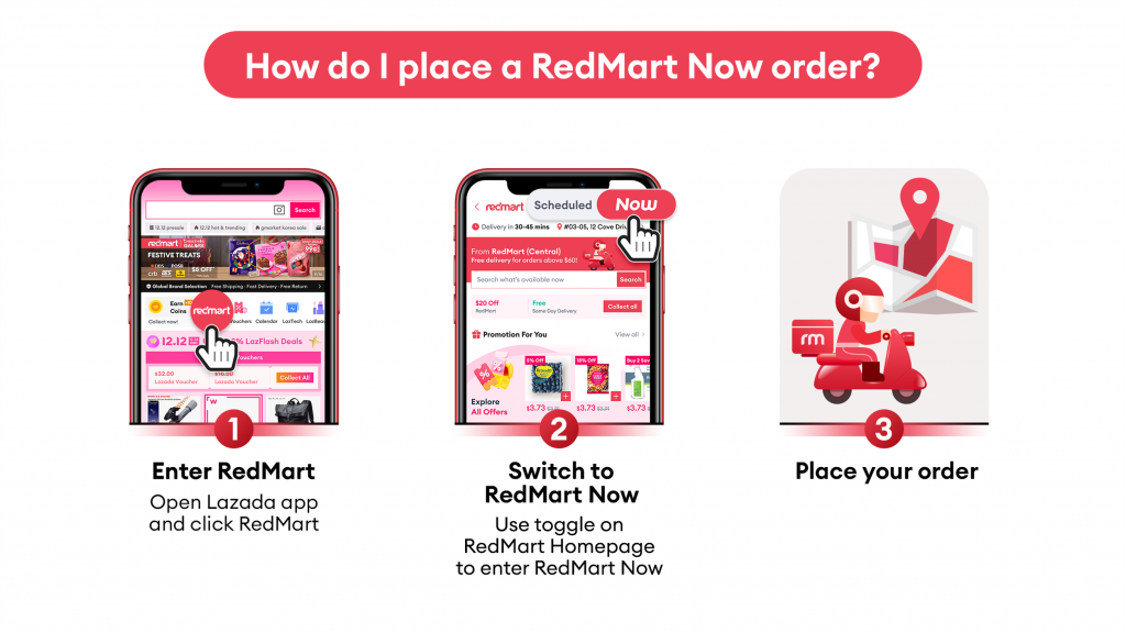 RedMart Launches “RedMart Now” for On-Demand Grocery Delivery in Singapore - Alvinology