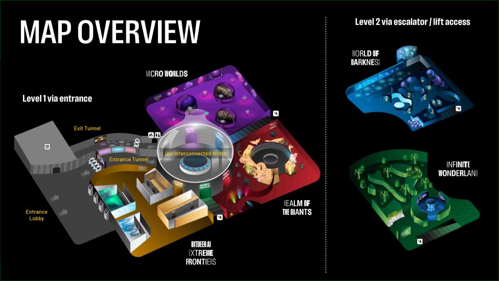 Exploria to Open at Mandai Wildlife Reserve in March 2026 as One of Southeast Asia’s Largest Indoor Nature Multimedia Attractions Exploria to Open at Mandai Wildlife Reserve in March 2026 as One of Southeast Asia’s Largest Indoor Nature Multimedia Attractions - Alvinology