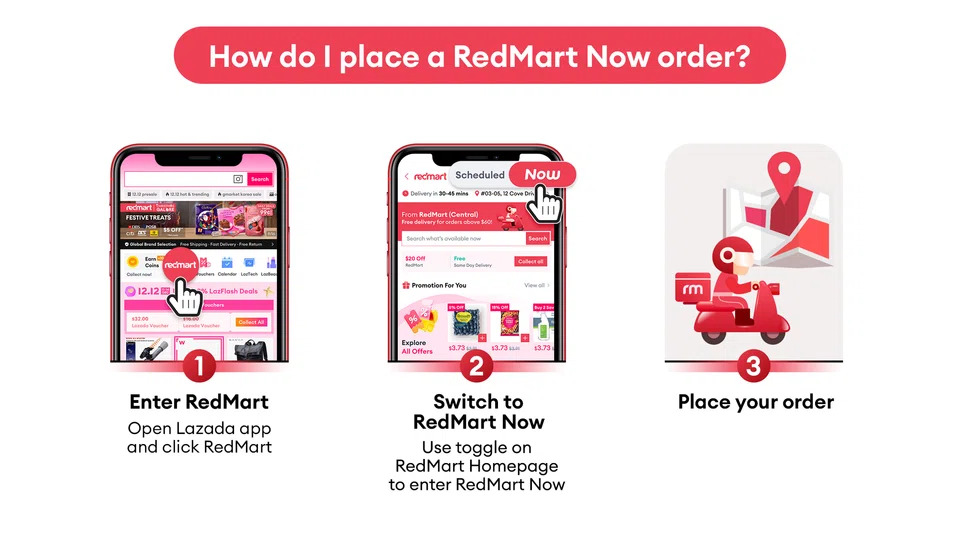 Need Groceries Fast? RedMart Now Debuts On-Demand 30-Minute Delivery - Alvinology