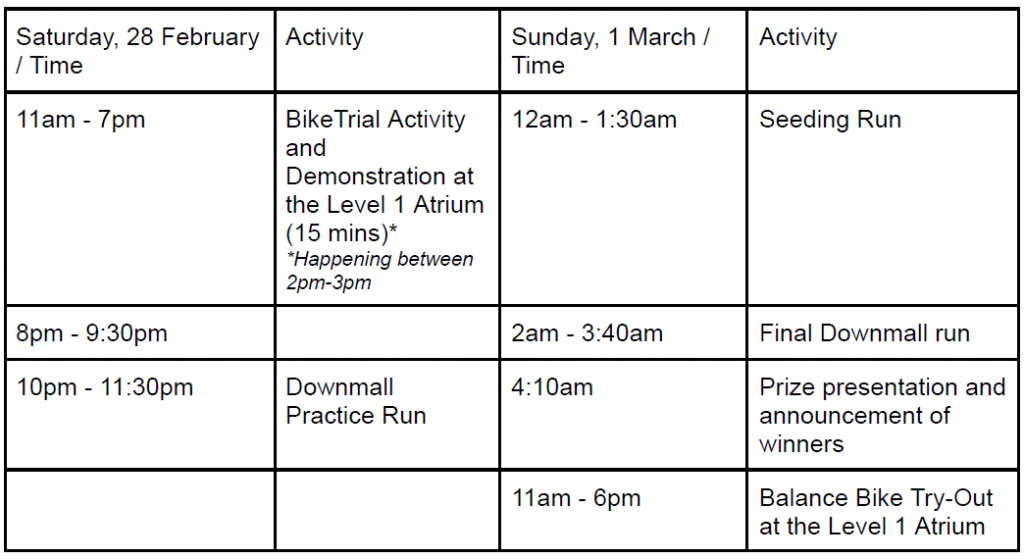 The Seletar Mall Extends to 18-Hour Days with Overnight ‘Downmall’ Cycling Challenge - Alvinology