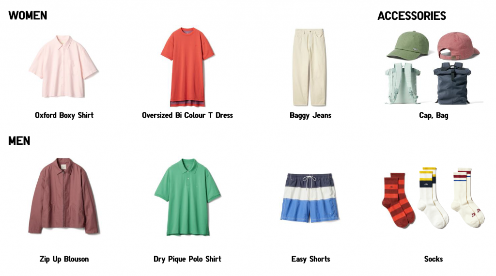 UNIQLO and JW ANDERSON Unveil 2026 Spring/Summer Collection with Modern Preppy Twist - Alvinology